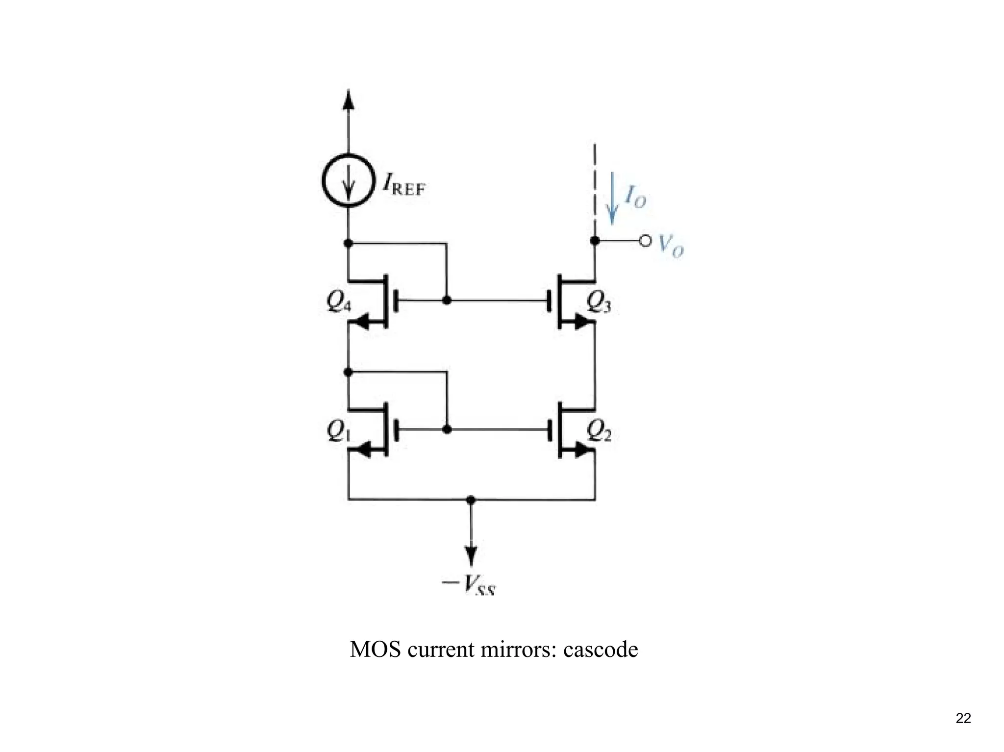 MOS current mirrors: cascode

                               22
 