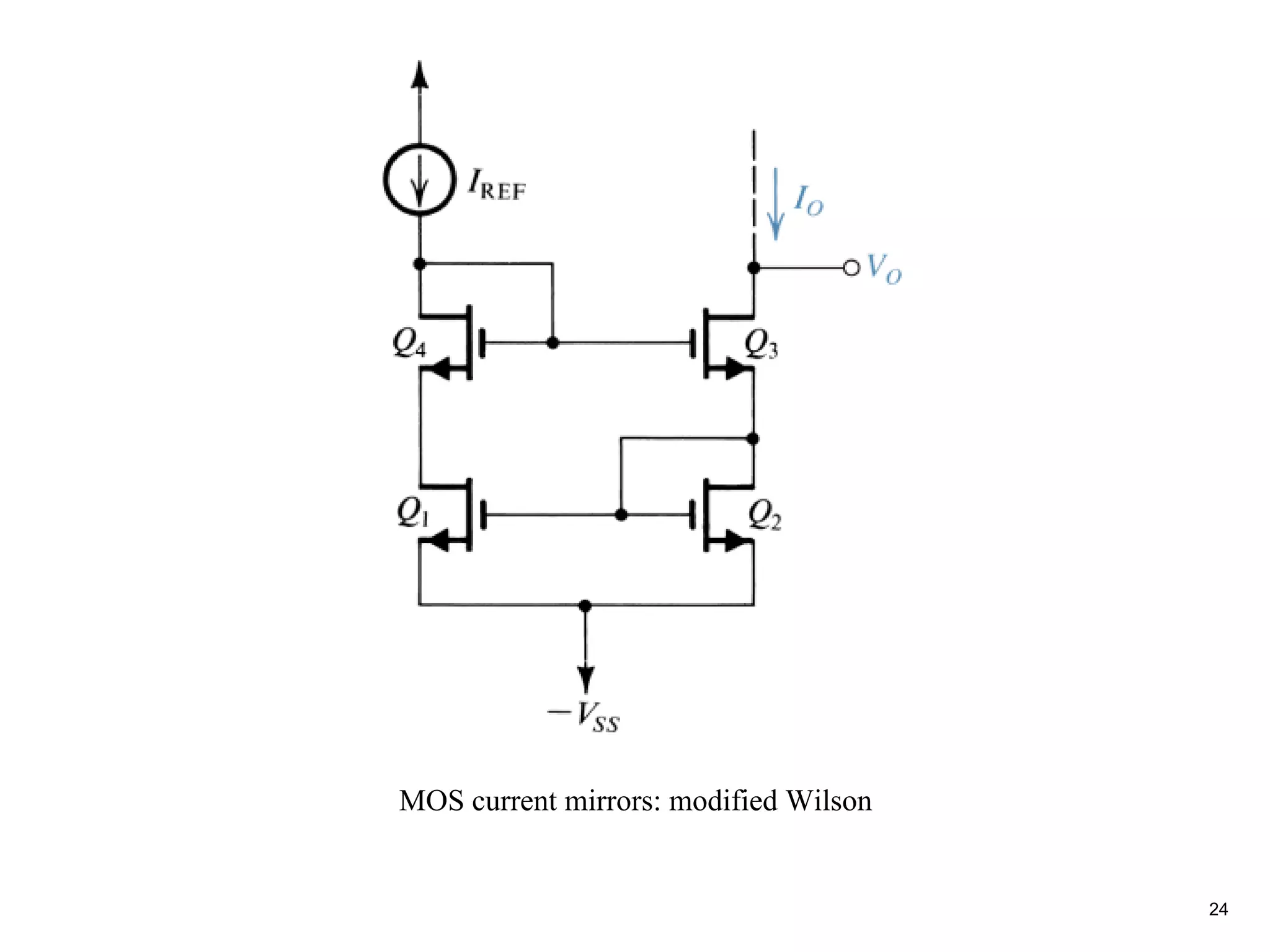 MOS current mirrors: modified Wilson


                                       24
 