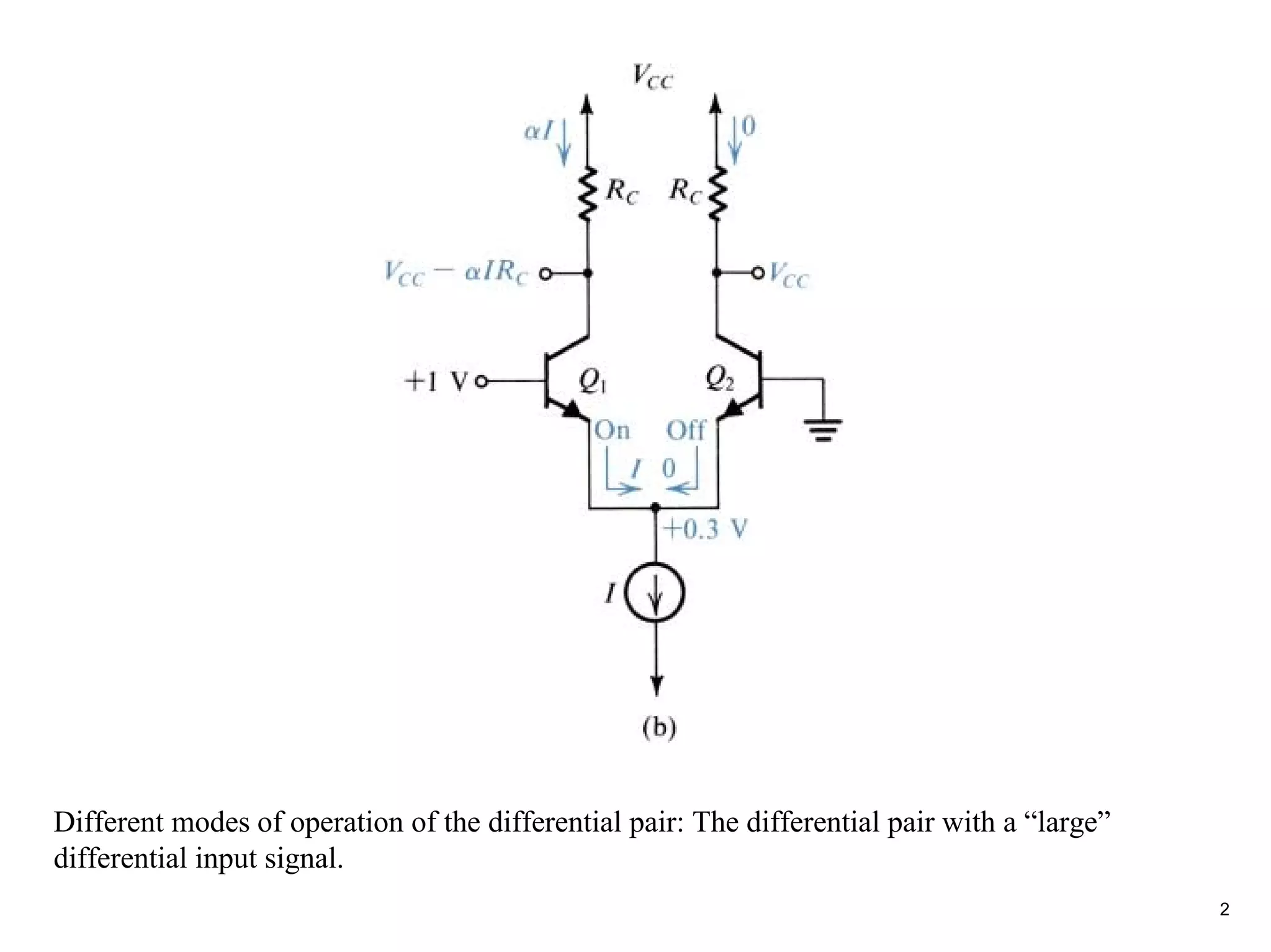 Different modes of operation of the differential pair: The differential pair with a “large”
differential input signal.
                                                                                              2
 