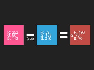 Motion Detecting Web Apps With Javascript | PPTX