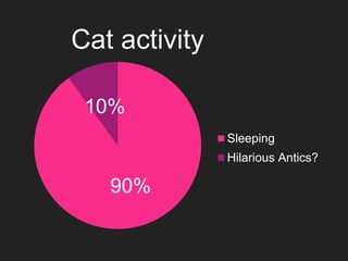 Motion Detecting Web Apps With Javascript | PPTX