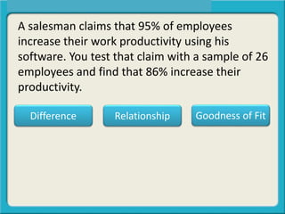 A salesman claims that 95% of employees
increase their work productivity using his
software. You test that claim with a sample of 26
employees and find that 86% increase their
productivity.
Difference Relationship Goodness of Fit
 