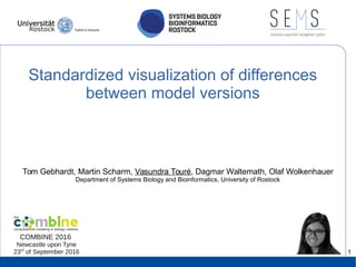 1
Standardized visualization of differences
between model versions
Tom Gebhardt, Martin Scharm, Vasundra Touré, Dagmar Waltemath, Olaf Wolkenhauer
Department of Systems Biology and Bioinformatics, University of Rostock
COMBINE 2016
Newcastle upon Tyne
23rd
of September 2016
m n
the
computational modeling in biology network
 