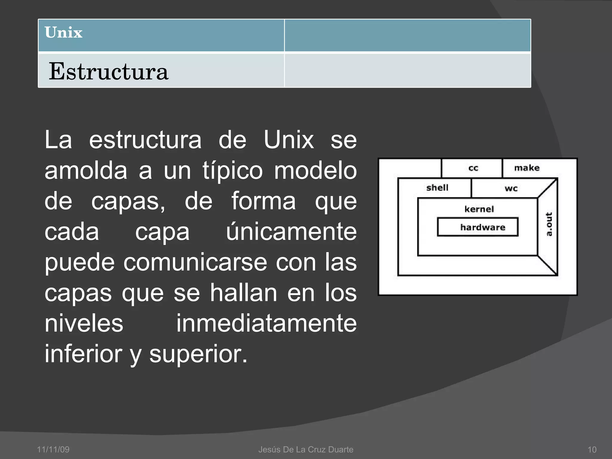 La estructura de Unix se amolda a un típico modelo de capas, de forma que cada capa únicamente puede comunicarse con las capas que se hallan en los niveles inmediatamente inferior y superior. 11/11/09 Jesús De La Cruz Duarte Unix Estructura 