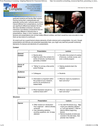 From Presenting to Lecturing: Adapting Material for Classroom Delivery      http://cte.uwaterloo.ca/teaching_resources/tips/from_presenting_to_lectu...



                   CTE Teaching Tips                                                                                    C lick here for more Teaching Tips



                   From Presenting to Lecturing: Adapting
                   Material for Classroom Delivery

                   Presentations are a common tool for which
                   graduate students and faculty often receive
                   training during their undergraduate and
                   graduate course work. Lectures seem to be a
                   natural offshoot from presentations, but there
                   are significant differences between the two.
                   We have identified contextual, structural,
                   interaction and delivery components that are
                   commonly different in lectures than in
                   presentations. Keep in mind, however, that
                   lectures and presentations are not two totally different entities, and that it would be more accurate to view
                   them as two ends of a continuum.

                   An event such as a guest lecture shares elements of both a lecture and a presentation. As such, though
                   presentations and lectures are presented separately here, you might very well find yourself combining
                   elements of a lecture and elements of a presentation.

                   Context

                                                        Presentation                                  Lecture
                          General
                          Context                 Stands alone                             Fits within the context of a series
                                                  Might be within the context of a         of lectures, a whole course, and
                                                  series of lectures, but those are        even a whole program
                                                  generally unrelated

                          Focus of
                          Event                   “Telling” to convey a few points         Helping students learn the
                                                  and/or findings                          material

                          Audience
                                                  Colleagues                               Students

                          Relevance
                                                  Information is important within          What do I want my students to
                                                  the context of your research,            learn and why?
                                                  and for its connections to
                                                  related fields

                          Objectives
                                                  What impression should my                What do I want my students to
                                                  audience leave with?                     learn and why?


                   Structure

                                                         Presentation                                 Lecture
                          Opener
                                                   Often receive an introduction            You start the lecture (e.g., “May
                                                   from organizer – silence already         I have your attention please?”
                                                   achieved                                 or “Let’s get started”) • Wait for
                                                   Use interesting statistics,              silence before beginning
                                                   puzzling questions, etc. to keep         lecture
                                                   attention                                Remind students of what was
                                                                                            covered in the last class, then
                                                                                            preview new material




1 of 4                                                                                                                                2/20/2013 2:13 PM
 