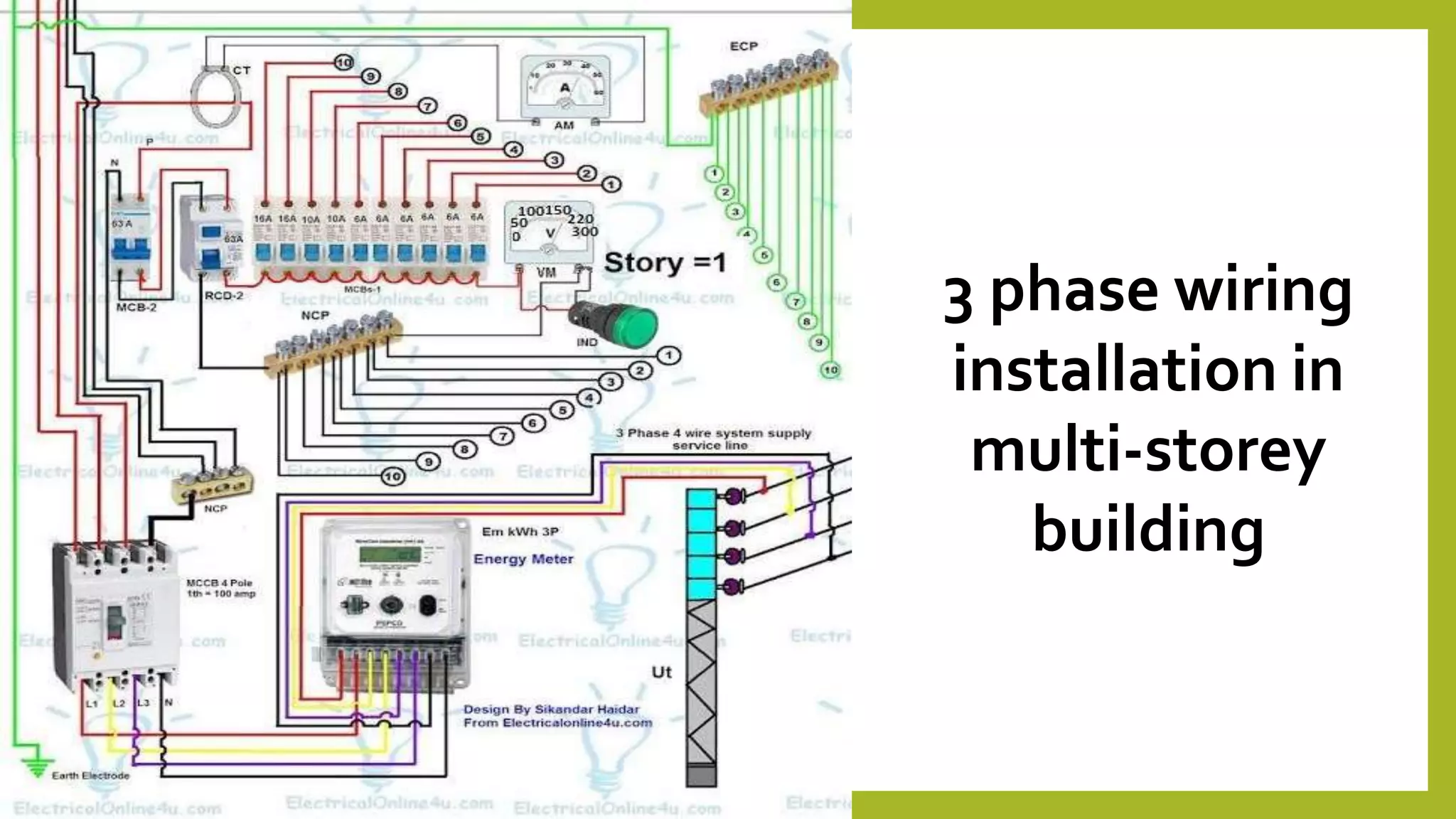 3 phase wiring
installation in
multi-storey
building
 