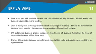 11ERP v/s WMS
• Both WMS and ERP software systems are the backbone to any business - without them, the
business wouldn't be able to function.
• WMS is mainly used to manage the movement and storage of inventory . It tracks the movement of
each and every inventory item such as picking, packing, shipment and receiving.
• ERP automates business process across all departments of business facilitating the flow of
information between all functional areas.
• The key differentiator between both of them is that, WMS is niche and specific, whereas, ERP is on
a grander scale.
 