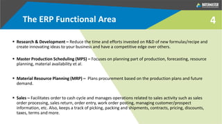 4The ERP Functional Area
 Research & Development – Reduce the time and efforts invested on R&D of new formulas/recipe and
create innovating ideas to your business and have a competitive edge over others.
 Master Production Scheduling (MPS) – Focuses on planning part of production, forecasting, resource
planning, material availability et al.
 Material Resource Planning (MRP) – Plans procurement based on the production plans and future
demand.
 Sales – Facilitates order to cash cycle and manages operations related to sales activity such as sales
order processing, sales return, order entry, work order posting, managing customer/prospect
information, etc. Also, keeps a track of picking, packing and shipments, contracts, pricing, discounts,
taxes, terms and more.
 