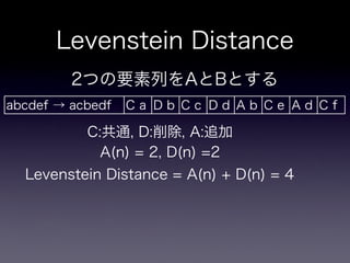 dtl - diff template library