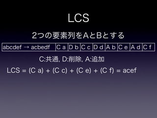 dtl - diff template library