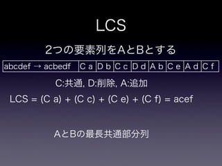 dtl - diff template library