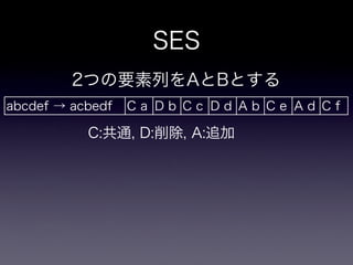dtl - diff template library