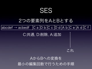 dtl - diff template library