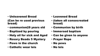 diff catholic &orhtodox.pptx