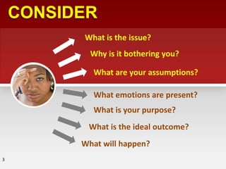 3
What is the issue?
Why is it bothering you?
What are your assumptions?
What emotions are present?
What is your purpose?
What is the ideal outcome?
What will happen?
CONSIDER
 