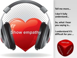 questions
ASK
OPEN-ENDED
Tell me more…
I don’t fully
understand…
So, what I hear
you saying is…
I understand it’s
difficult for you …
 