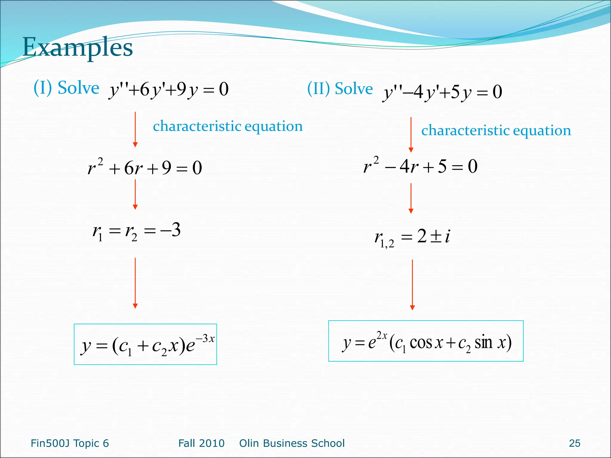 (I) Solve 0
9
'
6
'
' 

 y
y
y
characteristic equation
0
9
6
2


 r
r
3
2
1 

 r
r
x
e
x
c
c
y 3
2
1 )
( 


Examples
(II) Solve 0
5
'
4
'
' 

 y
y
y
characteristic equation
0
5
4
2


 r
r
i
r 
 2
2
,
1
)
sin
cos
( 2
1
2
x
c
x
c
e
y x


Fin500J Topic 6 Fall 2010 Olin Business School 25
 