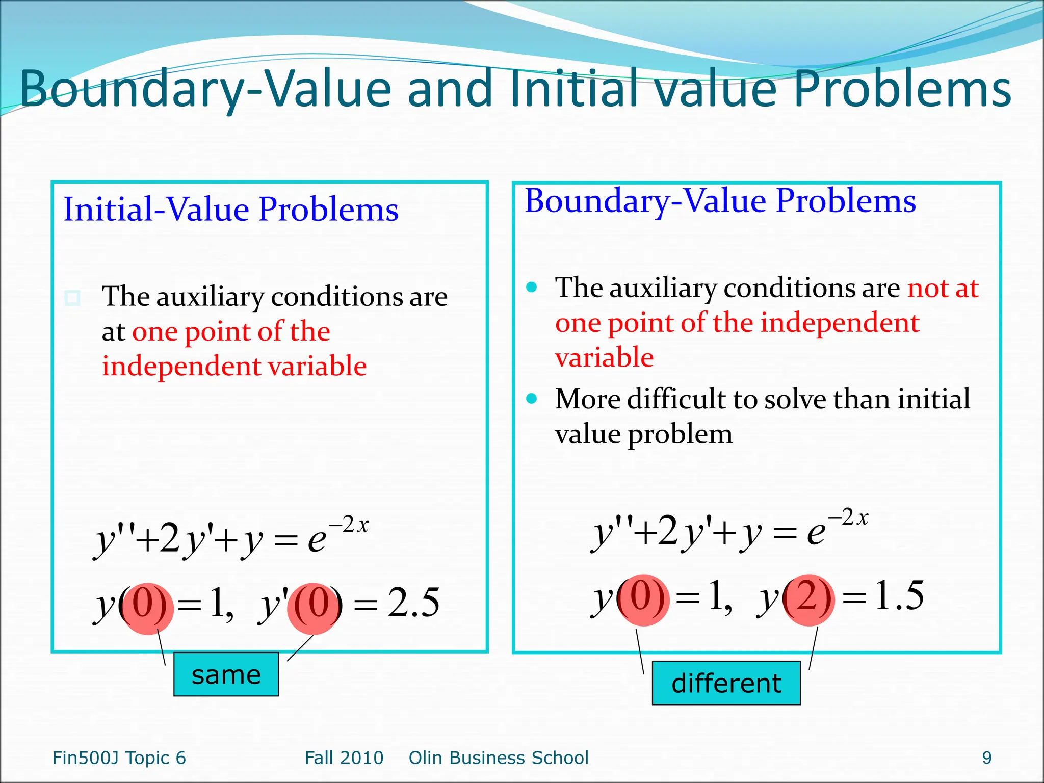 Boundary-Value and Initial value Problems
Boundary-Value Problems
 The auxiliary conditions are not at
one point of the independent
variable
 More difficult to solve than initial
value problem
5
.
1
)
2
(
,
1
)
0
(
'
2
'
' 2




 
y
y
e
y
y
y x
Fin500J Topic 6 Fall 2010 Olin Business School
Initial-Value Problems
 The auxiliary conditions are
at one point of the
independent variable
5
.
2
)
0
(
'
,
1
)
0
(
'
2
'
' 2




 
y
y
e
y
y
y x
same different
9
 