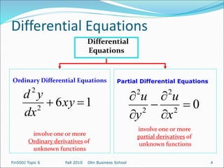 Differential Equations
Differential
Equations
1
6
2
2

 xy
dx
y
d
Fin500J Topic 6 Fall 2010 Olin Business School
involve one or more
partial derivatives of
unknown functions
Ordinary Differential Equations
involve one or more
Ordinary derivatives of
unknown functions
0
2
2
2
2






x
u
y
u
4
Partial Differential Equations
 