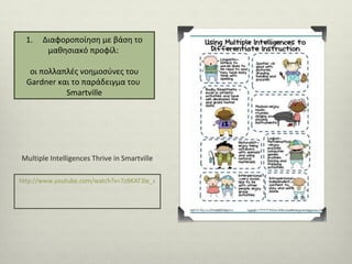 1.

Διαφοροποίηση με βάση το
μαθησιακό προφίλ:

οι πολλαπλές νοημοσύνες του
Gardner και το παράδειγμα του
Smartville

Multiple Intelligences Thrive in Smartville
http://www.youtube.com/watch?v=7zBKAT3Ie_s

 