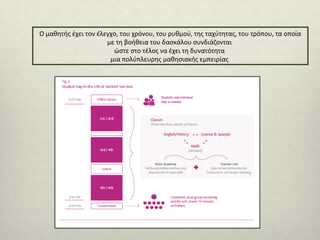 Ο μαθητής έχει τον έλεγχο, του χρόνου, του ρυθμού, της ταχύτητας, του τρόπου, τα οποία
με τη βοήθεια του δασκάλου συνδιάζονται
ώστε στο τέλος να έχει τη δυνατότητα
μια πολύπλευρης μαθησιακής εμπειρίας

 