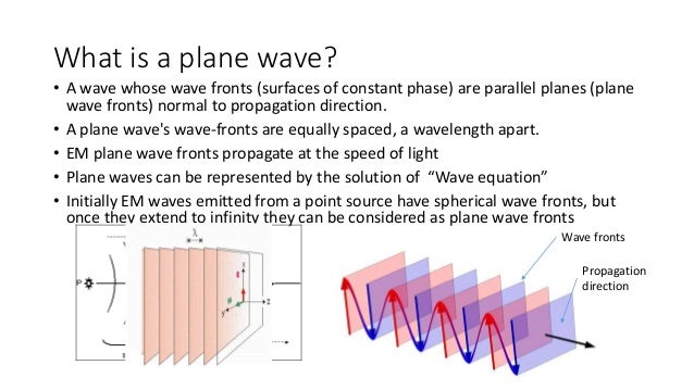what is waveform