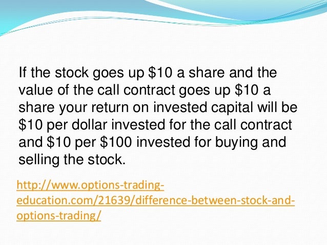 Difference between shares and stock options