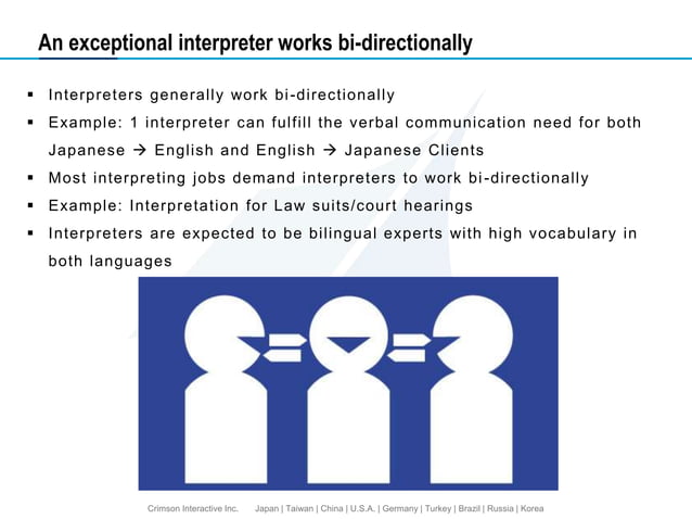 Difference Between Translation and Interpretation | PPT