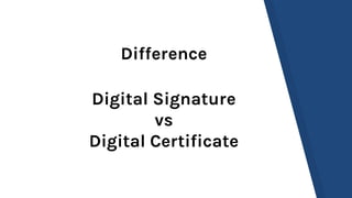 Difference Between Digital Signature vs Digital Certificate Slide 1