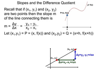 Recall that if (x1, y1) and (x2, y2)
are two points then the slope m
of the line connecting them is
x
P=(x, f(x))
Δy
m =
y2 – y1
= x2 – x1Δx
Let (x1,y1) = P = (x, f(x)) and (x2,y2) = Q = (x+h, f(x+h))
Slopes and the Difference Quotient y= f(x)
(x1, y1)
(x2, y2)
Δy=y2–y1=rise
Δx=x2–x1=run
 