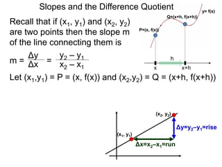 Recall that if (x1, y1) and (x2, y2)
are two points then the slope m
of the line connecting them is
x
P=(x, f(x))
x+h
Q=(x+h, f(x+h))
Δy
m =
y2 – y1
= x2 – x1Δx
Let (x1,y1) = P = (x, f(x)) and (x2,y2) = Q = (x+h, f(x+h))
Slopes and the Difference Quotient y= f(x)
(x1, y1)
(x2, y2)
Δy=y2–y1=rise
Δx=x2–x1=run
h
 