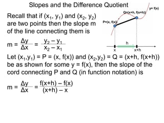 Recall that if (x1, y1) and (x2, y2)
are two points then the slope m
of the line connecting them is
x
P=(x, f(x))
x+h
Q=(x+h, f(x+h))
Δy
m =
y2 – y1
= x2 – x1Δx
Let (x1,y1) = P = (x, f(x)) and (x2,y2) = Q = (x+h, f(x+h))
be as shown for some y = f(x), then the slope of the
cord connecting P and Q (in function notation) is
Δy
m =
f(x+h) – f(x)
= (x+h) – xΔx
Slopes and the Difference Quotient y= f(x)
h
 