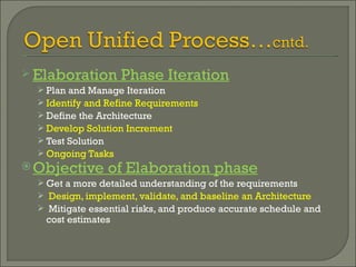 Elaboration Phase Iteration Plan and Manage Iteration Identify and Refine Requirements Define the Architecture Develop Solution Increment Test Solution Ongoing Tasks Objective of Elaboration phase Get a more detailed understanding of the requirements Design, implement, validate, and baseline an Architecture Mitigate essential risks, and produce accurate schedule and cost estimates 