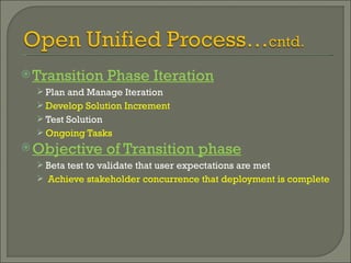 Transition Phase Iteration Plan and Manage Iteration Develop Solution Increment Test Solution Ongoing Tasks Objective of Transition phase Beta test to validate that user expectations are met Achieve stakeholder concurrence that deployment is complete 