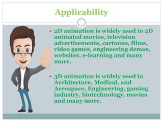 Difference between 2d and 3d Animation | PPTX