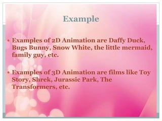 Difference between 2d and 3d Animation