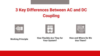 Difference Between AC and DC Coupling in the Conditioning ...