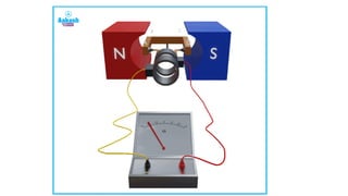 Difference between Ac and Dc generator of Manipuri Class X Physics.pdf