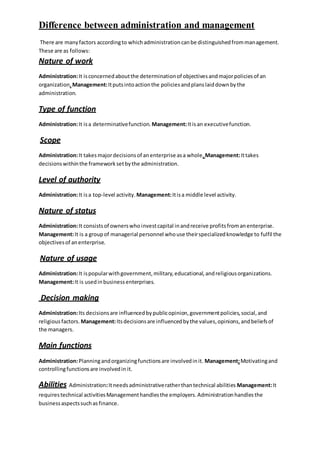 Difference between administration and management 
There are many factors according to which administration can be distinguished from management. 
These are as follows: 
Nature of work 
Administration: It is concerned about the determination of objectives and major policies of an 
organization. Management: It puts into action the policies and plans laid down by the 
administration. 
Type of function 
Administration: It is a determinative function. Management: It is an executive function. 
Scope 
Administration: It takes major decisions of an enterprise as a whole. Management: It takes 
decisions within the framework set by the administration. 
Level of authority 
Administration: It is a top-level activity. Management: It is a middle level activity. 
Nature of status 
Administration: It consists of owners who invest capital in and receive profits from an enterprise. 
Management: It is a group of managerial personnel who use their specialized knowledge to fulfil the 
objectives of an enterprise. 
Nature of usage 
Administration: It is popular with government, military, educational, and religious organizations. 
Management: It is used in business enterprises. 
Decision making 
Administration: Its decisions are influenced by public opinion, government policies, social, and 
religious factors. Management: Its decisions are influenced by the values, opinions, and beliefs of 
the managers. 
Main functions 
Administration: Planning and organizing functions are involved in it. Management: Motivating and 
controlling functions are involved in it. 
Abilities Administration: It needs administrative rather than technical abilities Management: It 
requires technical activities Management handles the employers. Administration handles the 
business aspects such as finance. 
