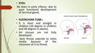 • EYES:
No tears in early infancy- due to
poor functional development
of lacrimal gland.
• EUSTACHIAN TUBE::
• It is short and straight in
children (10 degree in children
and 40 degree in adults).
• Air sinuses are not fully
developed.
• Sore throat extends to otitis
media because of the
closeness of it to throat.
 