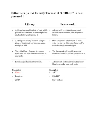 Difference between a library and a framework | PDF