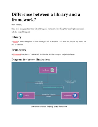 Difference between a library and a
framework?
Hello Reader,
Most of us always get confuse with a library and framework. So I thought of clearing the confusion
with the help of this post.
Library
A library is a reusable piece of code which you use as it comes i.e. it does not provide any hooks for
you to extend it.
Framework
A framework is a piece of code which dictates the architecture your project will follow.
Diagram for better illustration:
Difference between a library and a framework
 