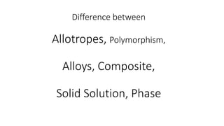Difference between
Allotropes, Polymorphism,
Alloys, Composite,
Solid Solution, Phase
 