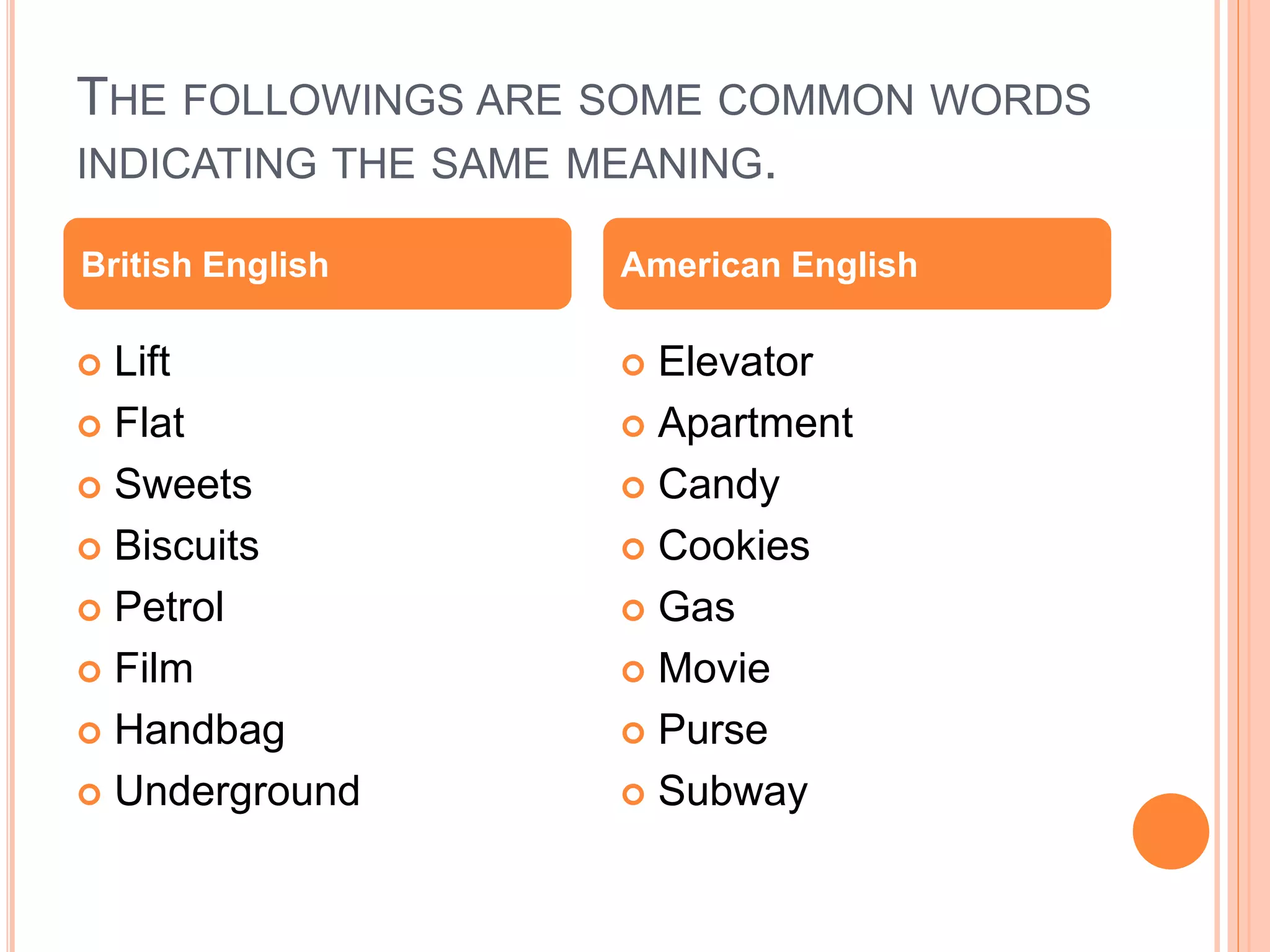 Difference between american english and british english | PPT