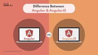 Difference Between Angular and AngularJS.pdf