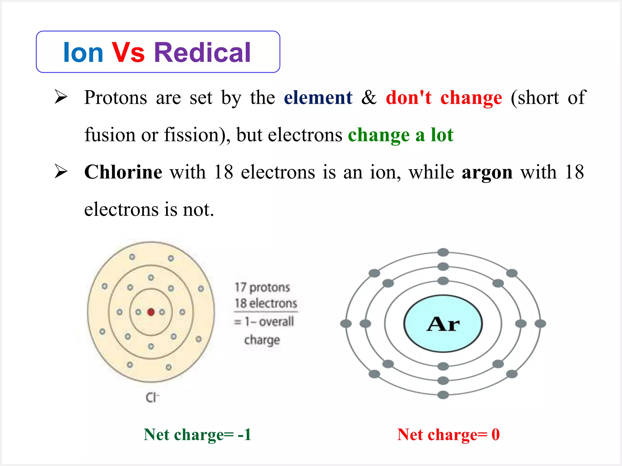  Protons are set by the element & don't change (short of
fusion or fission), but electrons change a lot
 Chlorine with 18 electrons is an ion, while argon with 18
electrons is not.
Net charge= -1 Net charge= 0
Ion Vs Redical
 