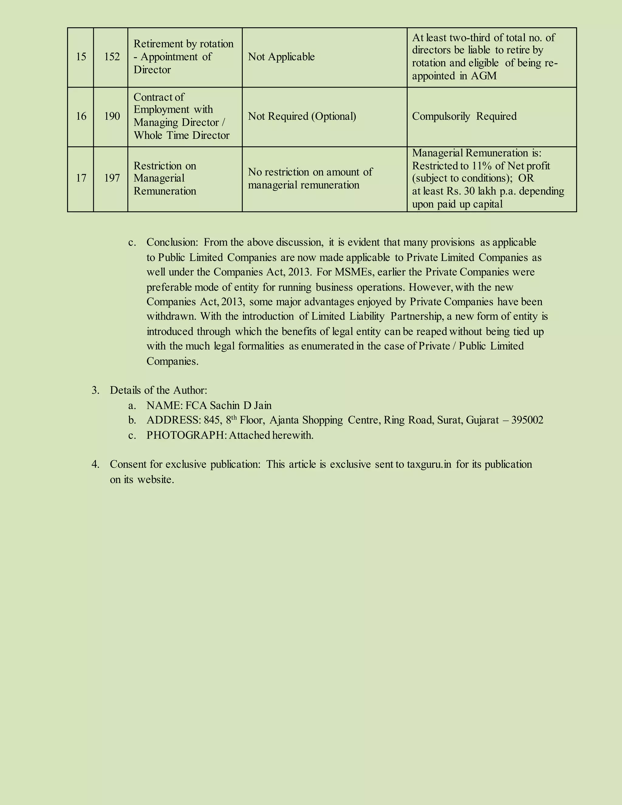 15 152
Retirement by rotation
- Appointment of
Director
Not Applicable
At least two-third of total no. of
directors be liable to retire by
rotation and eligible of being re-
appointed in AGM
16 190
Contract of
Employment with
Managing Director /
Whole Time Director
Not Required (Optional) Compulsorily Required
17 197
Restriction on
Managerial
Remuneration
No restriction on amount of
managerial remuneration
Managerial Remuneration is:
Restricted to 11% of Net profit
(subject to conditions); OR
at least Rs. 30 lakh p.a. depending
upon paid up capital
c. Conclusion: From the above discussion, it is evident that many provisions as applicable
to Public Limited Companies are now made applicable to Private Limited Companies as
well under the Companies Act, 2013. For MSMEs, earlier the Private Companies were
preferable mode of entity for running business operations. However,with the new
Companies Act,2013, some major advantages enjoyed by Private Companies have been
withdrawn. With the introduction of Limited Liability Partnership, a new form of entity is
introduced through which the benefits of legal entity can be reaped without being tied up
with the much legal formalities as enumerated in the case of Private / Public Limited
Companies.
3. Details of the Author:
a. NAME: FCA Sachin D Jain
b. ADDRESS: 845, 8th
Floor, Ajanta Shopping Centre, Ring Road, Surat, Gujarat – 395002
c. PHOTOGRAPH:Attached herewith.
4. Consent for exclusive publication: This article is exclusive sent to taxguru.in for its publication
on its website.
 