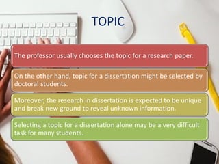 Difference between a research paper and a thesis | PPT