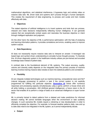 Difference Between Artificial Intelligence and Machine Learning.pdf