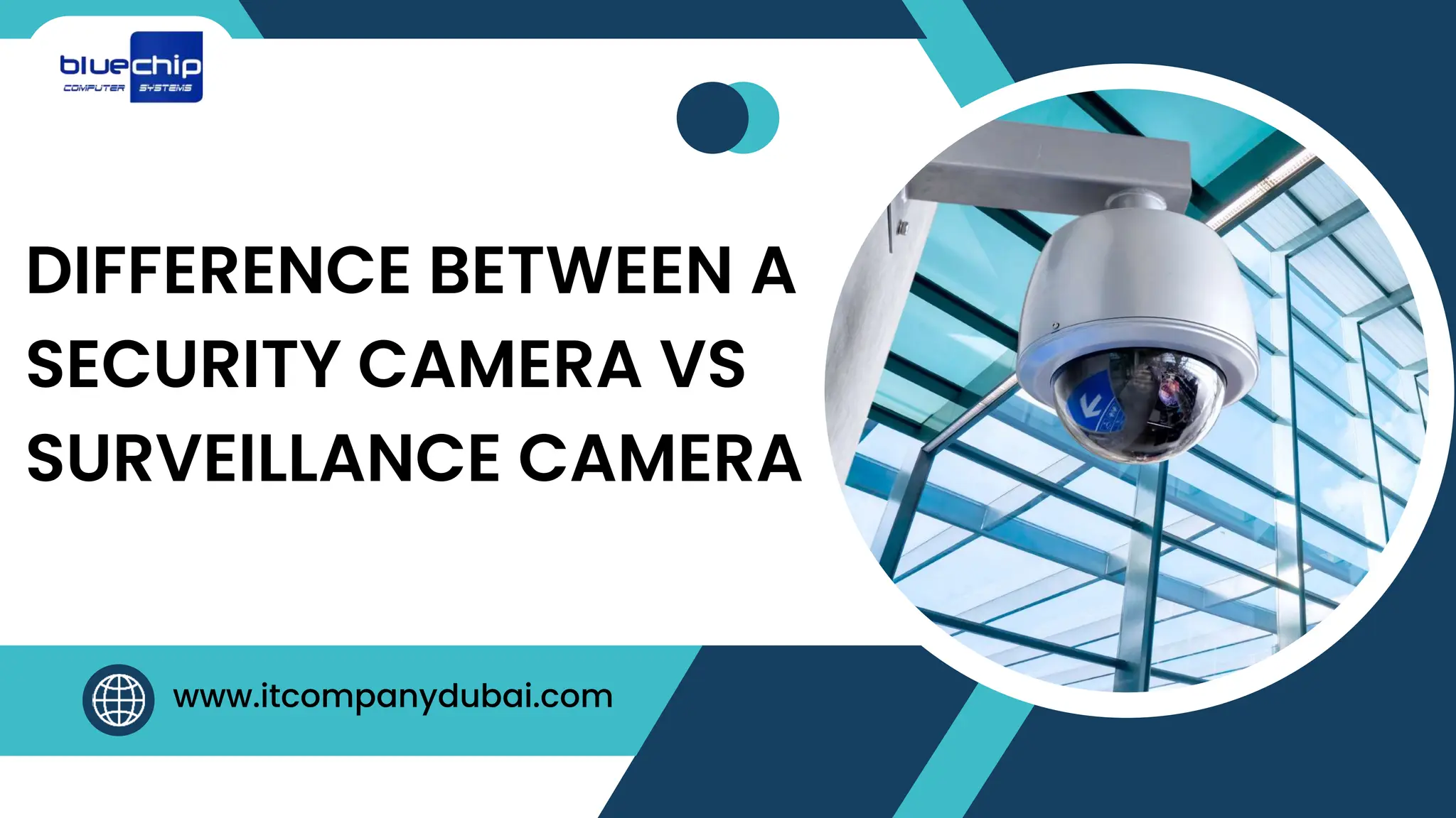 Difference Between a Security Camera vs Surveillance Camera.pptx